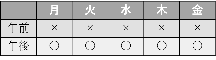 甲状腺スケジュール